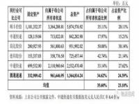 圆通快递停运官方最新消息_山东济南快递停运最新通告