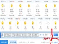 广州40天天气预报的准确率_广州历史上最高温度是多少