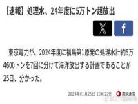 日本今年将排放5万余吨核污染水_日本东电计划2024财年再排海5万余吨核污染水