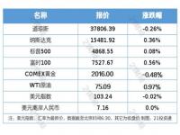 央行降准0.5个百分点什么意思_央行降准0.25百分点是什么意思