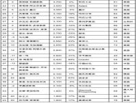 2023世界上人口最多的国家排名_2023年qs世界大学排名