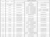 西安秦岭野生动物园投诉_捡到保护动物交到哪个部门