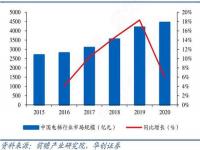 近70%受访外资企业看好未来中国市场_“磁吸力”越来越强 近70%受访外资企业看好未来中国市场