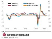 2024经济普查对企业有什么影响_2024年国家重点扶持项目有哪些