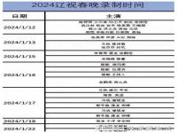 2024辽宁春晚节目介绍_2024年辽宁春晚有玖月奇迹节目吗