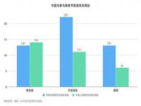 今年春节新马泰旅游订单大涨_操盘必读｜证监会：全面暂停限售股出借；中泰互免签证，春节新马泰旅游订单同比增长超15倍