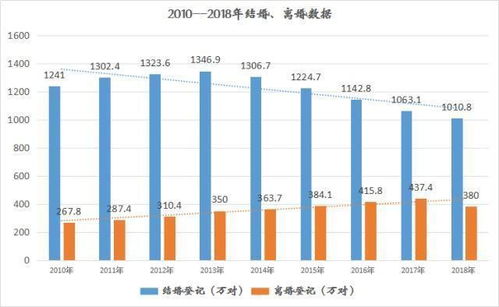 专家称教育内卷严重影响生育率_梁建章：教育内卷对生育率的影响