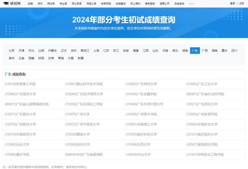 2024考研查分倒计时_考研查分倒计时！多所高校通知