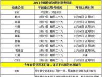 2024快递过年一般停几天_2024年春节快递停运和恢复时间