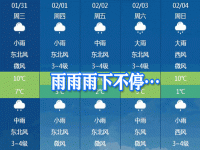 今冬最强雨雪要来了_今冬最强雨雪上线！此地或连续5天有雪！局地积雪深度可达40厘米