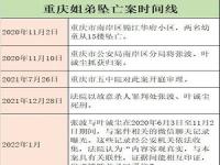 张波叶诚尘死刑是对法治和人伦道德最好的维护_人民热评：张波、叶诚尘被执行死刑是对法治和人伦道德最好的维护