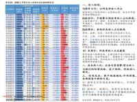 a股每天开市和休市时间_2024春节什么时候抢票