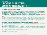 2023个税年度汇算办理指南_2023个税年度汇算办理指南，一图了解→