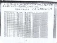 镇政府拒不公布涉农补贴_养殖场得不到补贴，是因为地方农业部门补贴政策不公开？