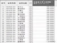 证监会称今年A股质押违约强平金额2740万_券商称未收到不允许股权质押强平通知，报备风险是常规动作