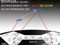 拍电影，什么情况需要推拉镜头，不是轨道推拉摄像机_行车记录仪后拉镜头是什么