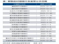 为何银行存款利率又降了_银行为何下调存款利率