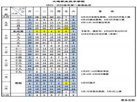 湖南上一次下雪是什么时候_湖南2024年教材与2023变化大吗