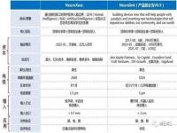 人类脑机接口成功意味什么_脑机接口普及时间