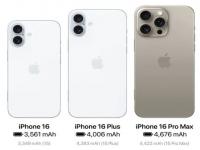 苹果15各个版本电池容量_苹果15哪个电池最大