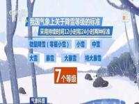 降雪多少毫米为大暴雪_10毫米降雪量能有多厚