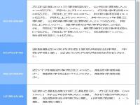 方正证券签了投资顾问怎样解约_方正证券怎么网上销户