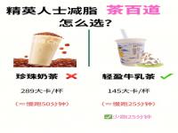 奶茶蔗糖换0卡糖好喝吗_奶茶店真的会替换0卡糖么