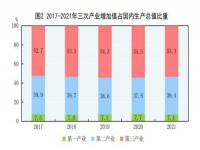 2023年国民总收入超125万亿元_国家统计局公报：2023年国民总收入超125万亿元