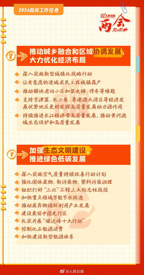 2024政府工作报告学习笔记_学习收藏！2024政府工作报告学习笔记