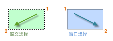 如何使用CAD执行删除操作(CAD如何使用块)