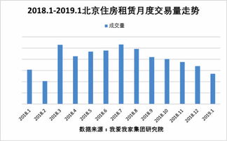 Kaspa 30 天内上涨 200%：KAS 价格能涨到多高？