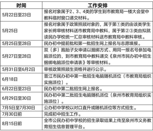 多部门调查晋江初中女生坠亡_福建晋江一初中女生疑似遭遇霸凌后坠亡 多部门已介入调查