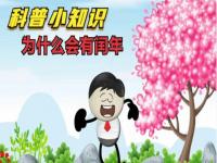 #为何会有闰年#为什么会有闰年？这和地球绕太阳运行一周有关？