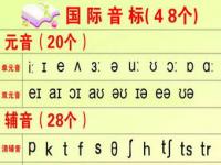 国际音标是谁发明的_48个国际音标发明时间