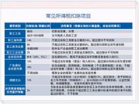 财政收入返还规定_个人所得税2021年的可以退吗