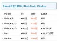 iphone有教育优惠吗_iphone12教育优惠便宜多少