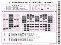 2024将这样作答_2024将这样作答！这10个字与你我有关