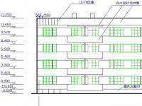 CAD 建筑绘图基础知识（1）