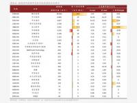 建设银行黄金几克起卖_为什么建行金价最低