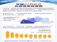 我国民营资本占多少_中国国企占经济多少