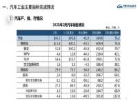 中国贸易顺差总额是多少_中国国际贸易发展状况及特点