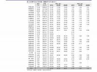 基因检测公司排名_基因合成公司排名