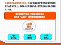 短剧为什么那么贵_什么是指间微短剧