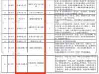 2024考研改革好事还是坏事_怀柔力学实验室2024校招硕士有什么待遇