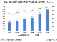 张雪峰谈大学越来越像工厂说法_张雪峰谈大学越来越像工厂说法！教育现状引发深思问题探讨