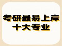 经济学专业考研，什么方向会比较容易些_临床医学考研对于文科生来说很难吗