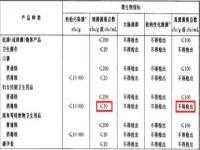 怎么有效处理裤子上的大姨妈_卫生巾外部沾到水还能用吗