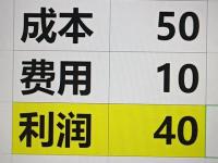 企业所得税怎么计算_2023中石油退休金怎么算