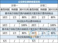 2024年医保报销新规定是什么_2024年医保药品目录什么时候执行