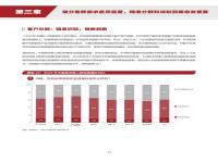 招行利率2023有变化吗_2023年7月存款利率多少